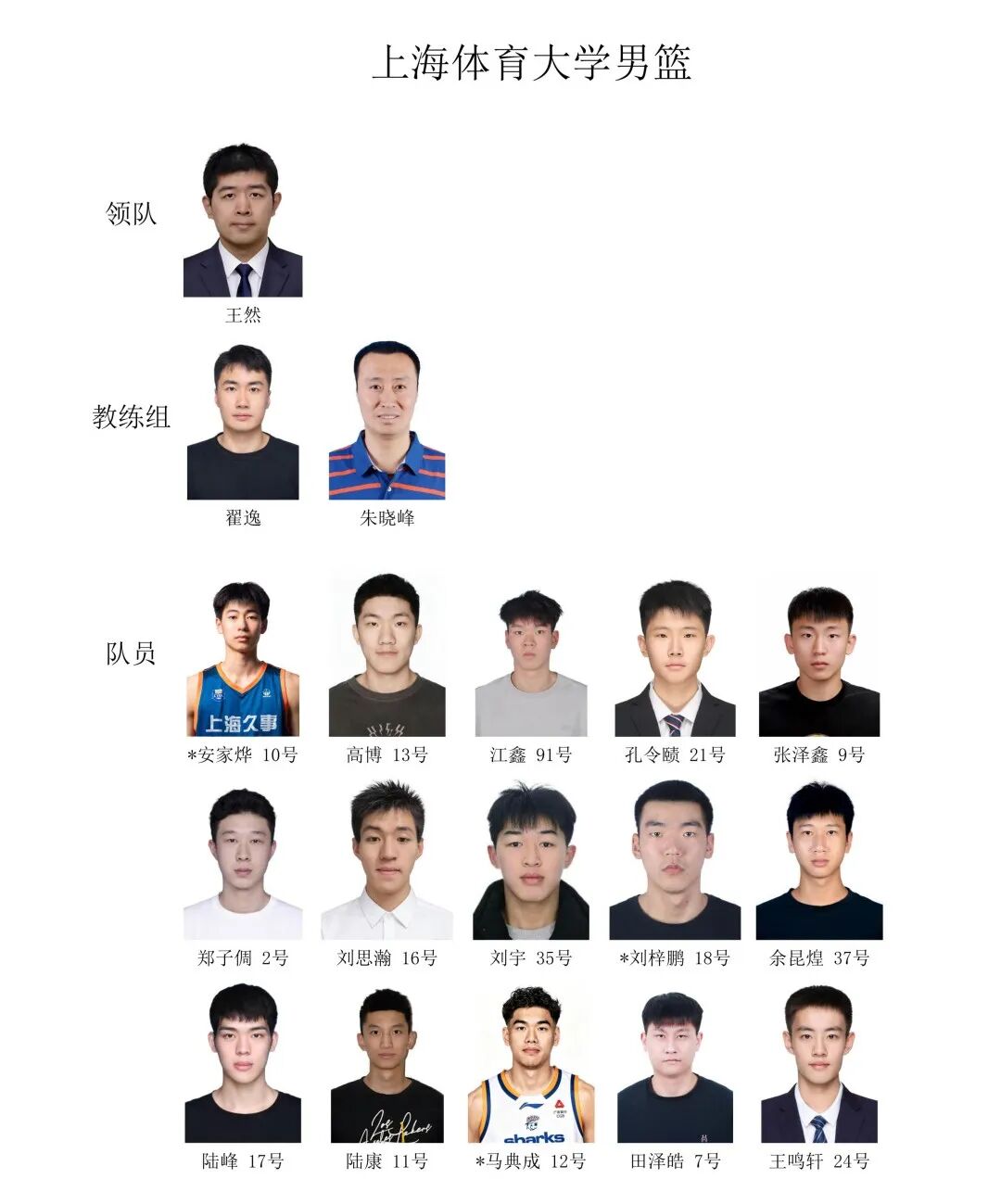罗马诺：纽卡接近签下阿贾克斯18岁中场斯图尔，总价超2500万欧